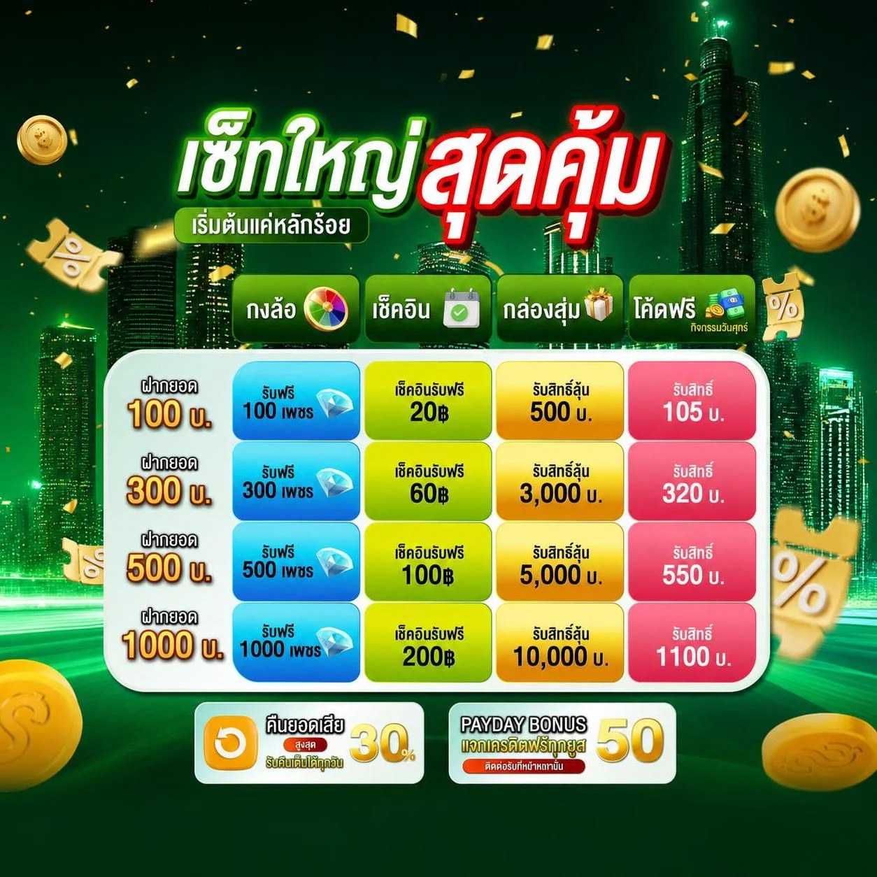  SAMU88 คาสิโนออนไลน์และบาคาร่าออนไลน์ถ่ายทอดสด